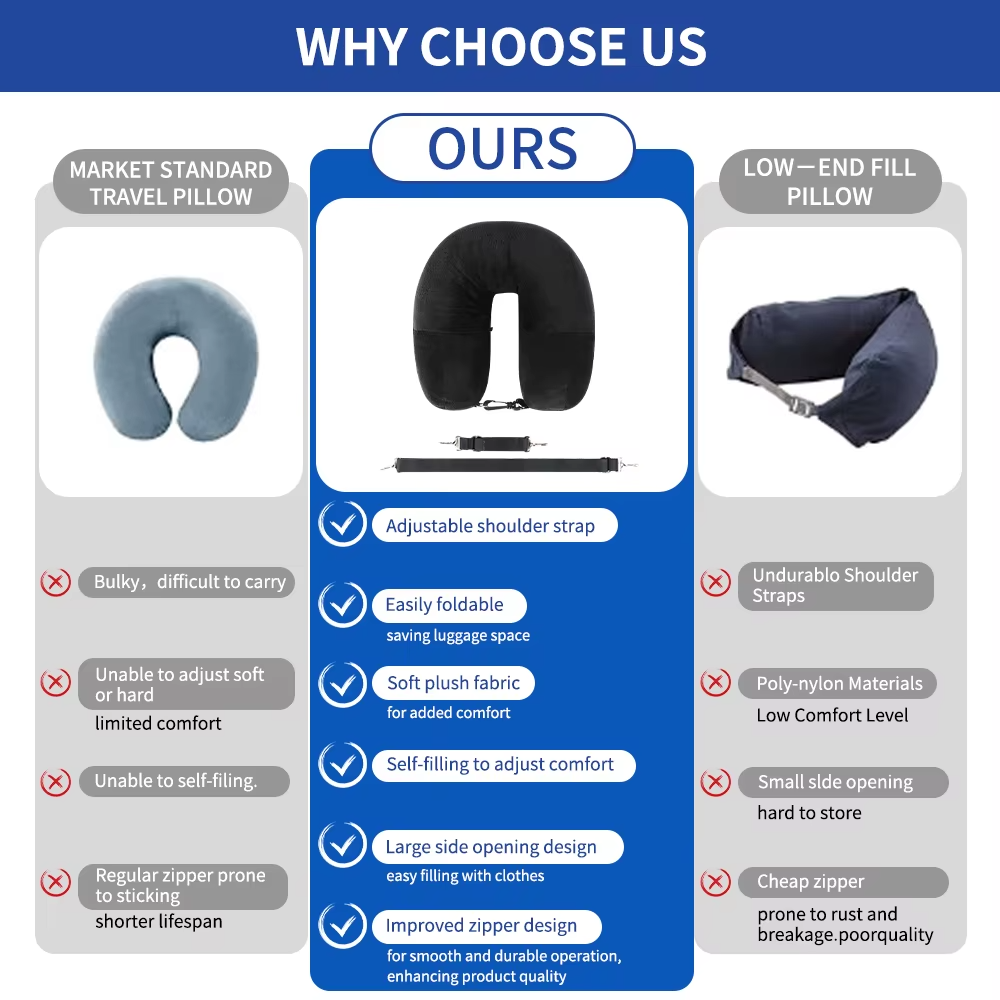 Portable U-shaped Travel Pillow